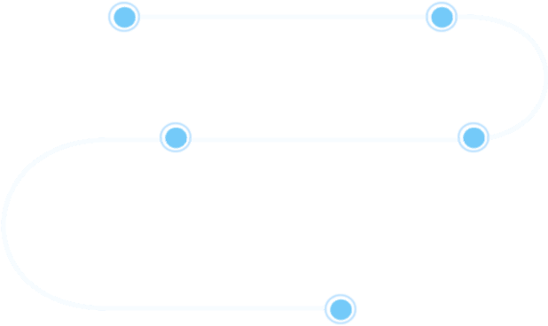 timeline